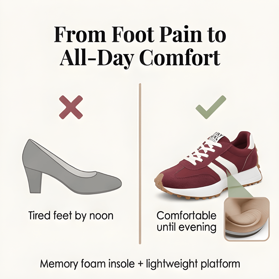 Velora Retro Suede Colorblock Cushioned Platform Sneakers for Women